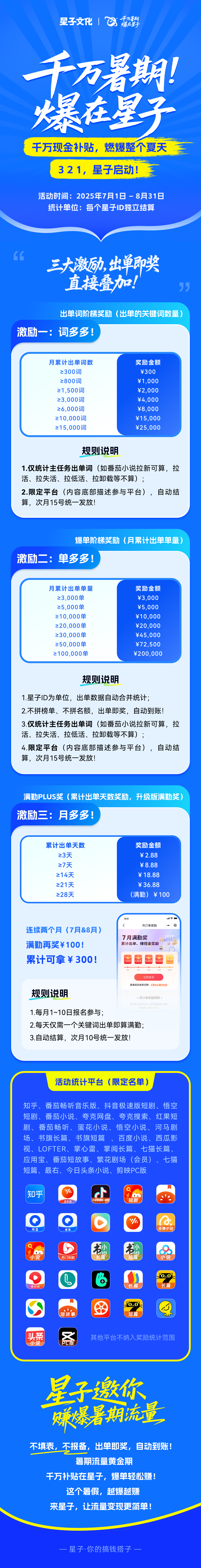 星子助推有多靠谱？暑期千万扶持激励来了！小说推文、短剧推广、网盘拉新- 星子助推